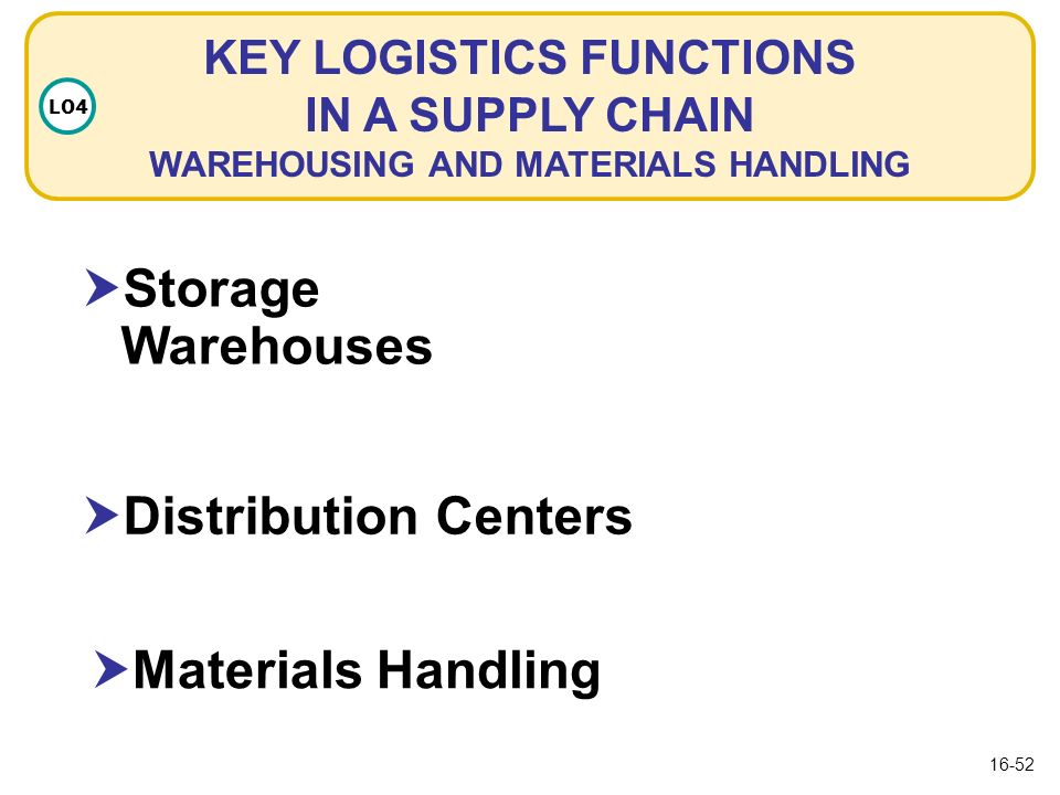 Materials management and logistics